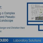 Investigating A Complex Polymorph And Pseudo Polymorph Landscape Webinar Presentation