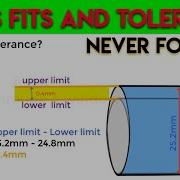 LIMITS FITS AND TOLERANCES What Is Limit Fit Tolerance And Its Need Animation
