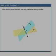Geometry 1 2 Points Lines And Planes Problem 3 Finding The Intersection Of Two Planes