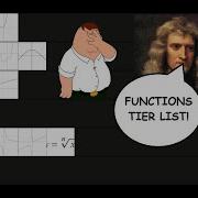 Math Functions Tier List