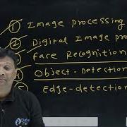 Introduction To OpenCV What Is OpenCV OpenCV Introduction OpenCV Tutorials Hindi