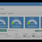 Self Service With Platform9 Managed OpenStack