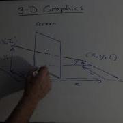 AP QB64 3 D Graphics