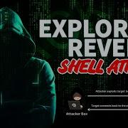 Exploring Reverse Shell Attacks Gaining Remote Access To Target Systems OrageTechnologies