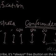 Matching Vs Randomization Vs Restriction Vs Stratification Controlling Confounding