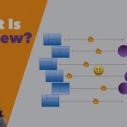 What Is Phoenix LiveView UPDATED