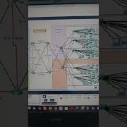 Packet Tracer Pro Unleashing Network Wizardry Ciscolabs Windows Ccnalab Tech Ccnaprep Windows