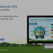 Proactive Monitoring For CPQ