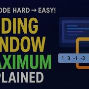 Sliding Window Maximum LeetCode Hard Explained Step By Step Java Optimized Solution