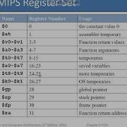 Harris MIPS Assembly Part1 Arabic