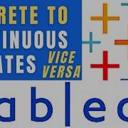 How To Convert Between Discrete And Continuous Dates In Tableau Tableau Part 17