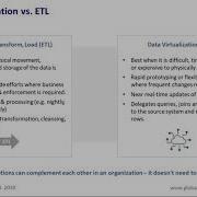 Data Architecture Strategies Webinar Data Virtualization Separating Myth From Reality