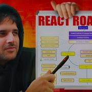 Как освоить React в 2024 году полная дорожная карта