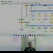 Array Perkalian Matriks Menggunakan FLOWGORITM FLOWCHART