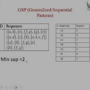 2 5 Sequential Pattern Mining