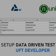Data Driven Test Using Visual Studio
