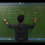 Bisection Method