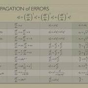 Lesson 11 Prop Errors Functions