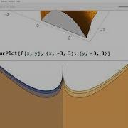 Create A Gradient Vector Field With Mathematica