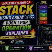 Implementation Of Stack Using Array In C Push Pop Operation Explained