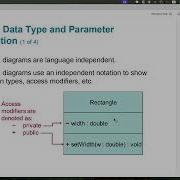 Java Programming Language Class And Objects