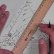 Ternary Diagrams