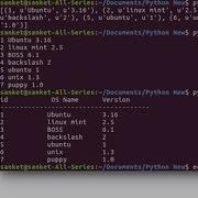 Python Tutorial Fetch Data And Display Data From Sqlite3 Database In Tabular Format