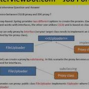 DIFFERENCE BETWEEN CGLIB PROXY AND JDK PROXY