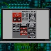 ARM Cortex M Complete TIMERS Cookbook