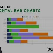 How To Set Up Horizontal Bar Charts