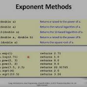 Chapter 4 Mathematical Functions Characters And Strings Part01