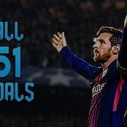 All 51 Goals Of Leo Messi In 2018