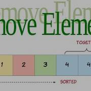 Leetcode Question 27 Remove Element In Javascript