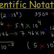 Scientific Notation Basic Introduction