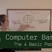 Computer Basics 1 The 4 Basic Parts Of A Computer
