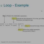 04 Video For Loops