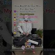 Ava Max Top 10 Hit Songs