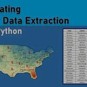 Automating Raster Data Extraction Using Python