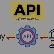 API объяснен на примере из реальной жизни
