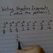 Negative Exponent Pattern