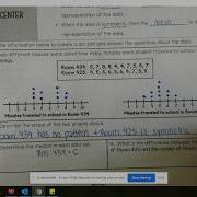 Comparing Dot Plots
