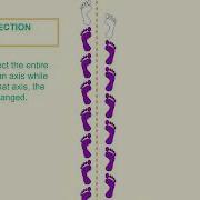 How To Visualize A Frieze Pattern With Glide Reflection Symmetry