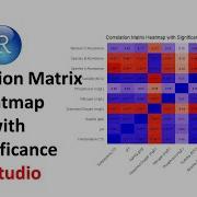 Correlation Matrix Heatmap With Significance In R Data Visualization Tutorial