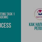 IELTS Writing Task 1 Process
