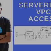 Connect App Engine To Cloud SQL Via Private IP Google Cloud Serverless VPC Access