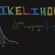 Likelihood Estimation THE MATH YOU SHOULD KNOW