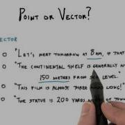 Point Or Vector Interactive 3D Graphics