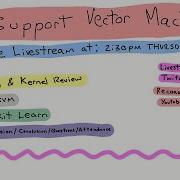 Implementing A Support Vector Machine Model Using LIBSVM Or Scikit Learn
