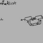 Lecture 63 LinkedList Vector And Stack In Java Hindi