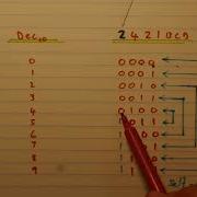 Codes 2421BCD